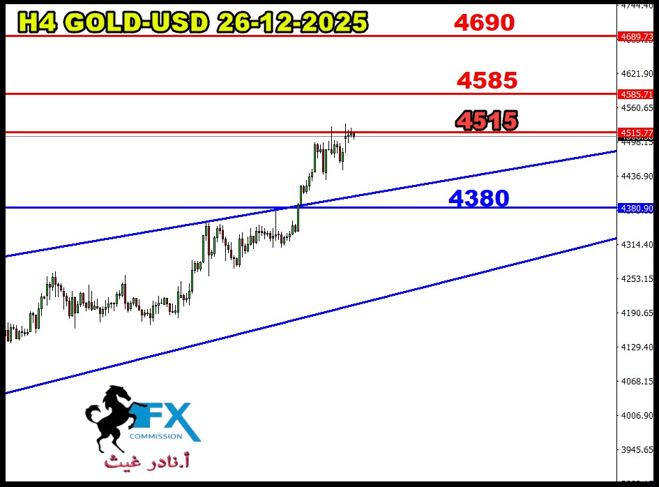 ���� ���� ������ �� ���� ������