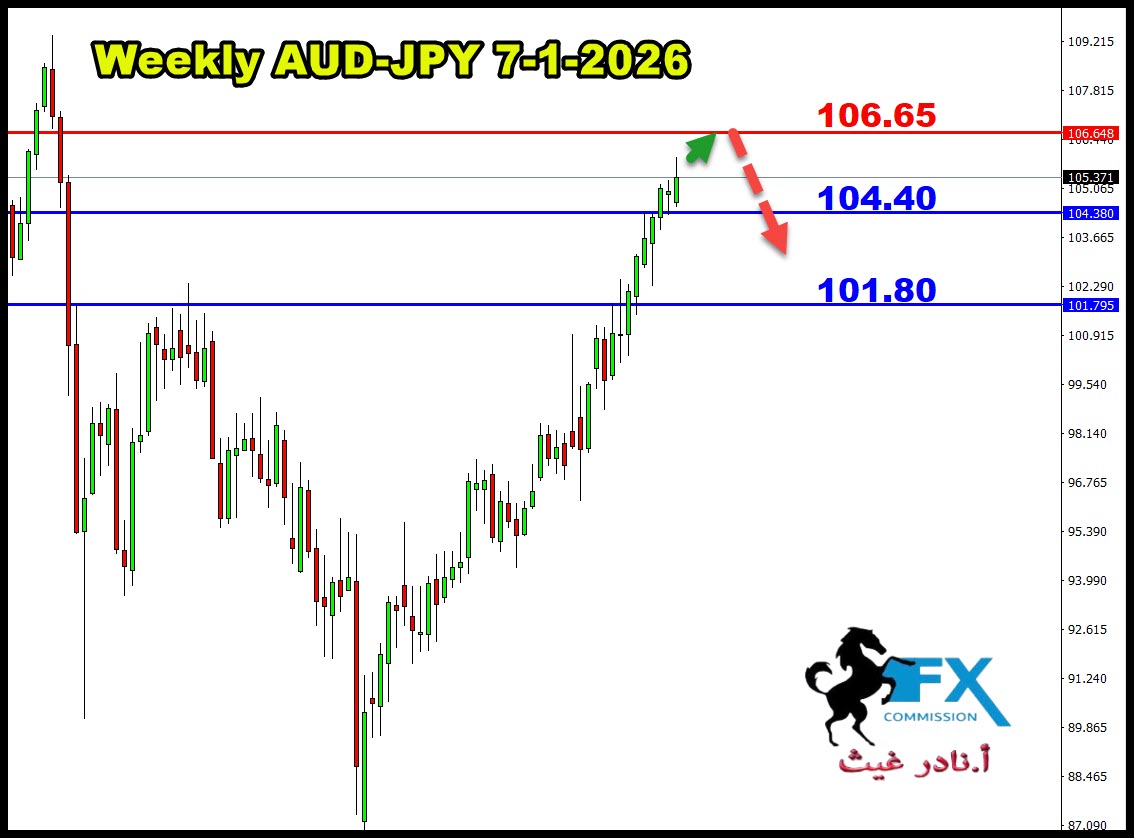 ���� ���� ������ �� ���� ������