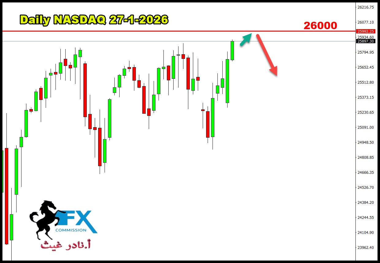 ���� ���� ������ �� ���� ������