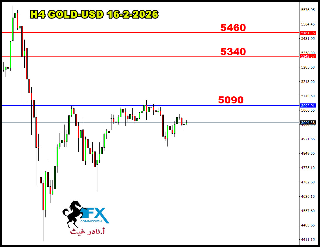 ���� ���� ������ �� ���� ������