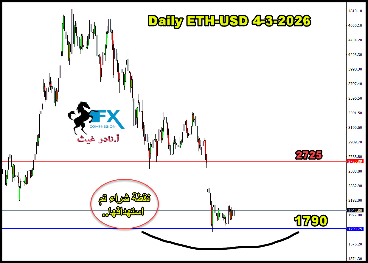 ���� ���� ������ �� ���� ������