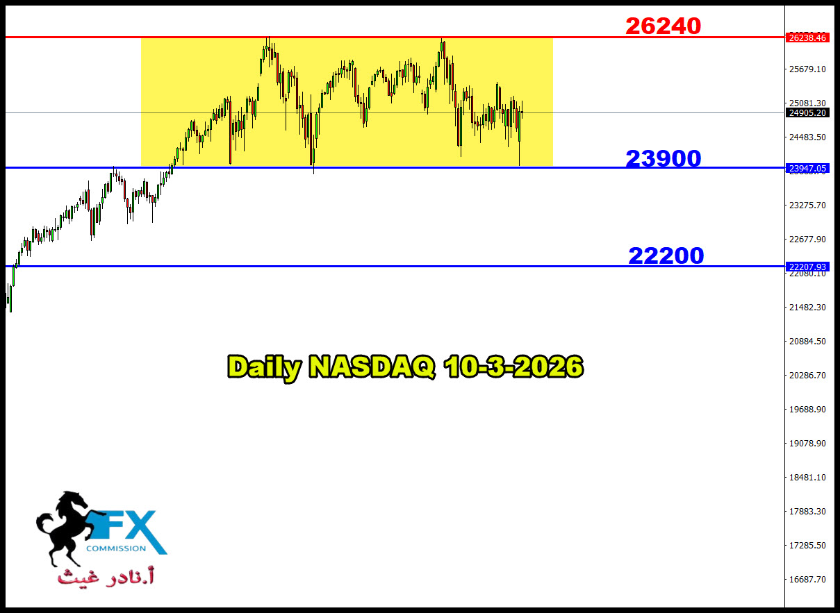 ���� ���� ������ �� ���� ������