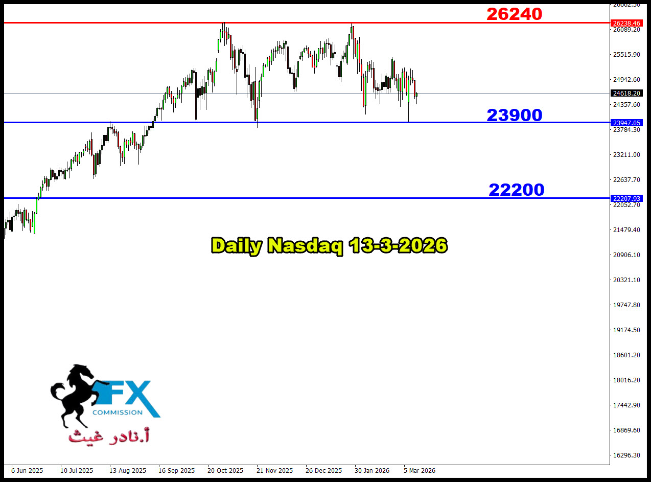 ���� ���� ������ �� ���� ������