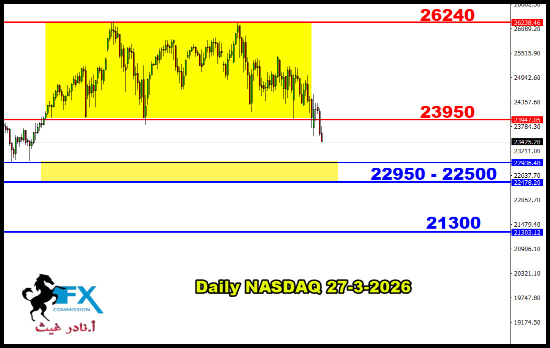 ���� ���� ������ �� ���� ������