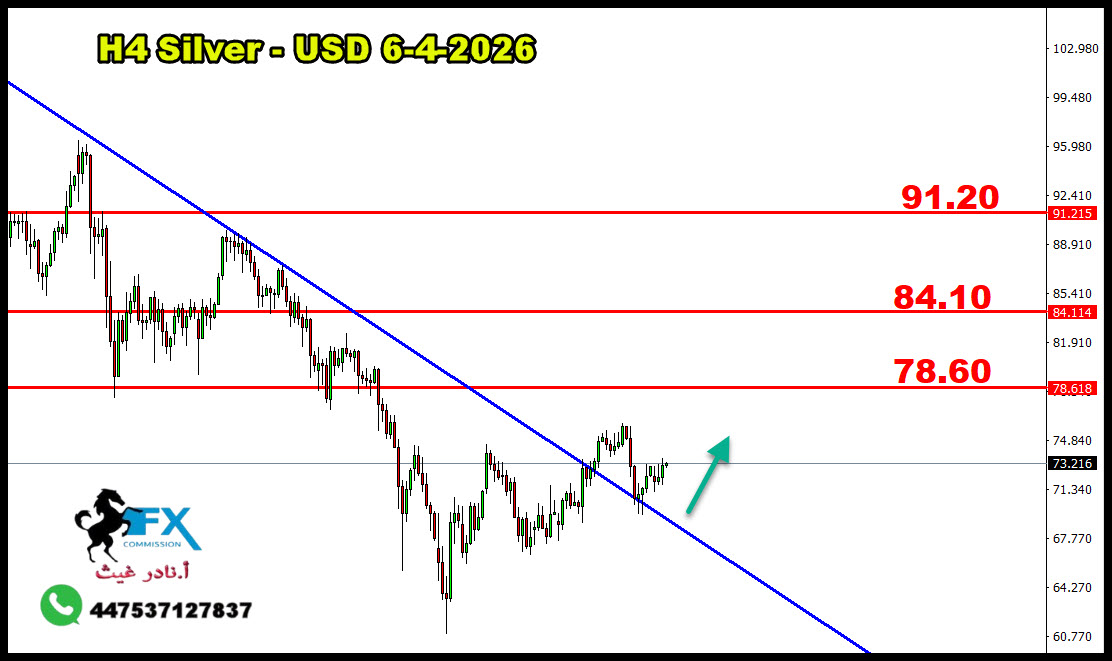 ���� ���� ������ �� ���� ������