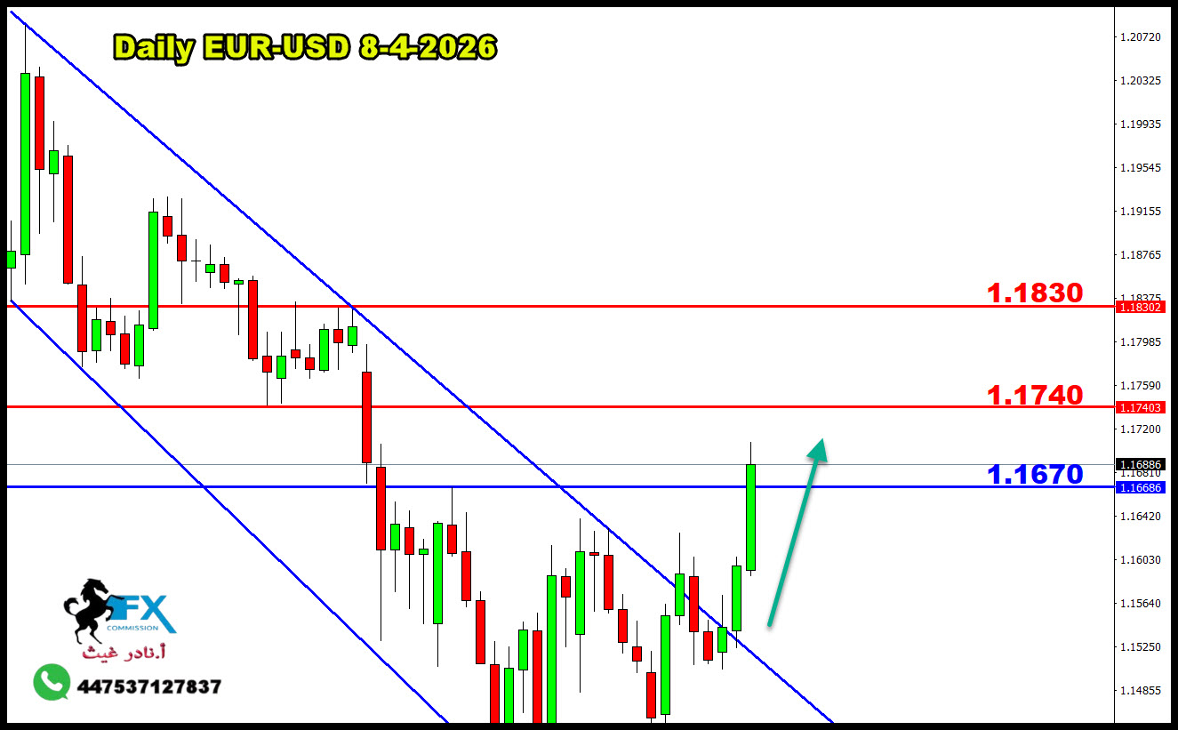 ���� ���� ������ �� ���� ������