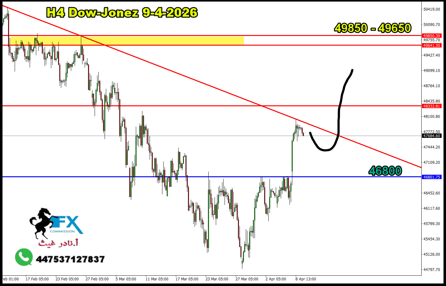 ���� ���� ������ �� ���� ������