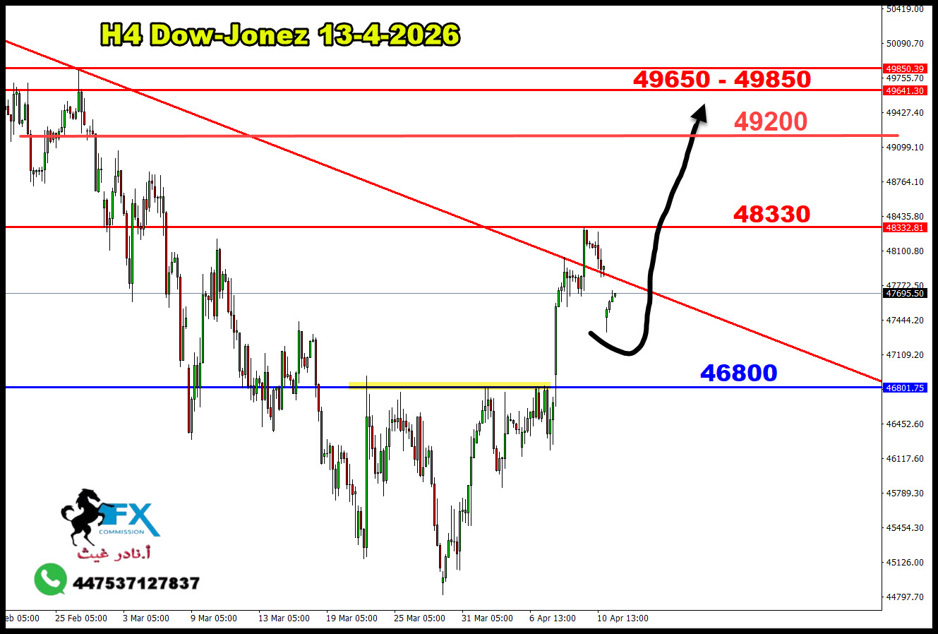 ���� ���� ������ �� ���� ������