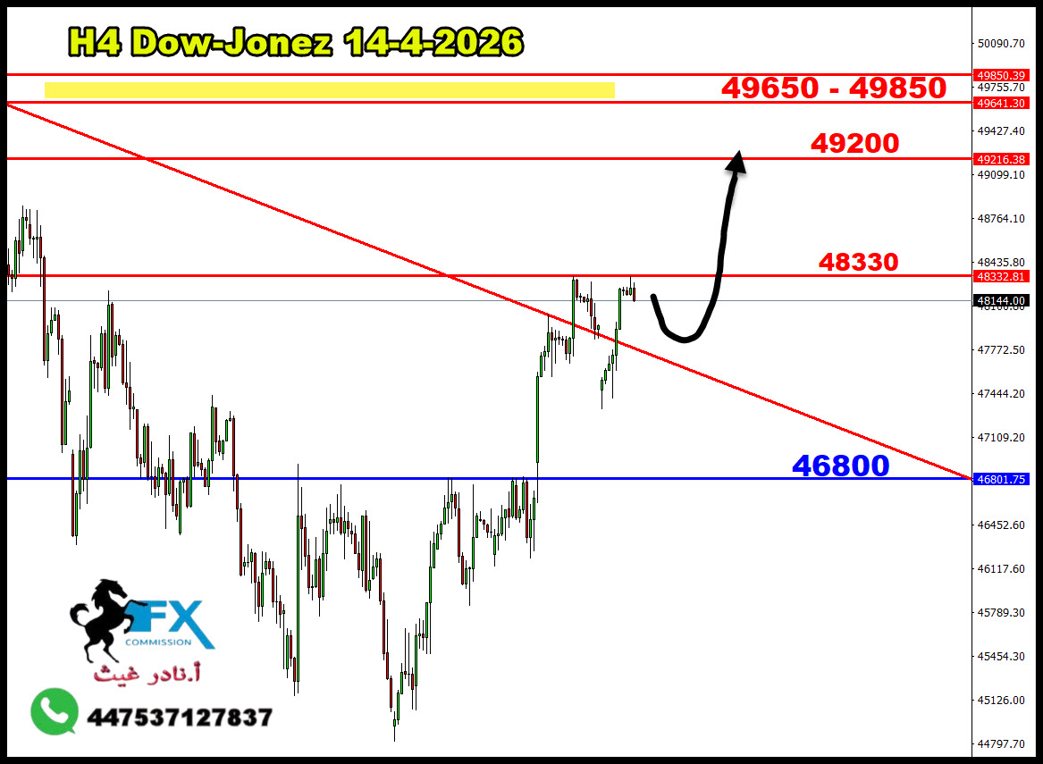 ���� ���� ������ �� ���� ������