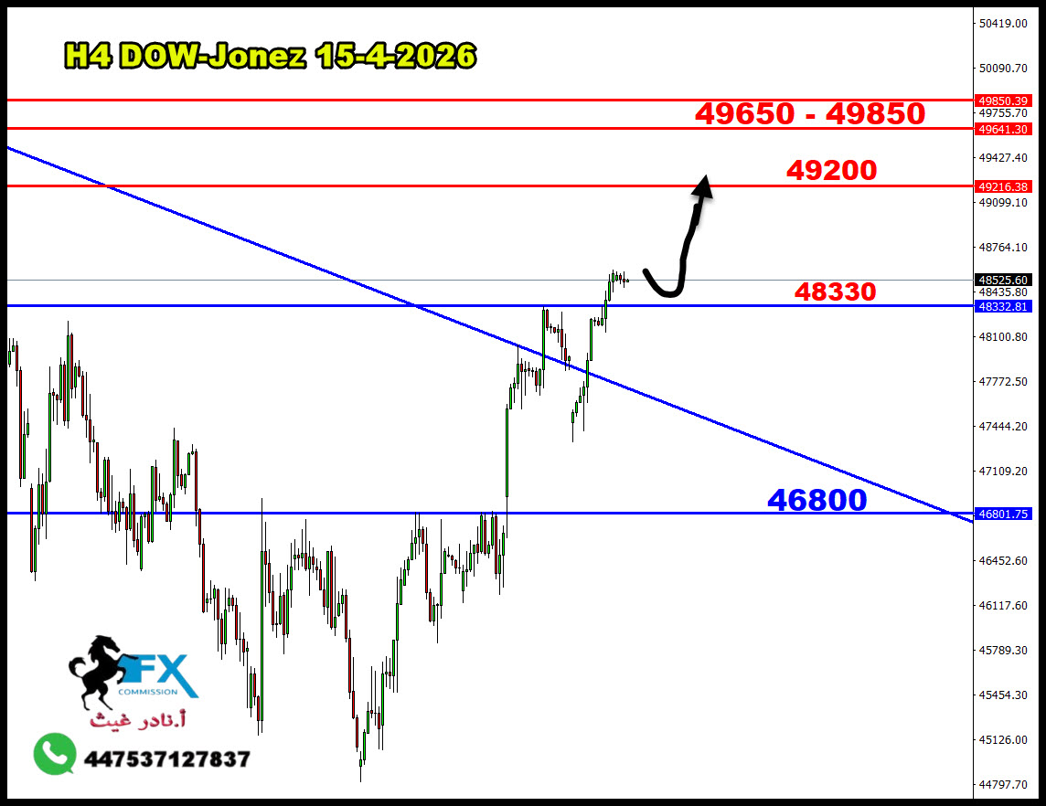 ���� ���� ������ �� ���� ������