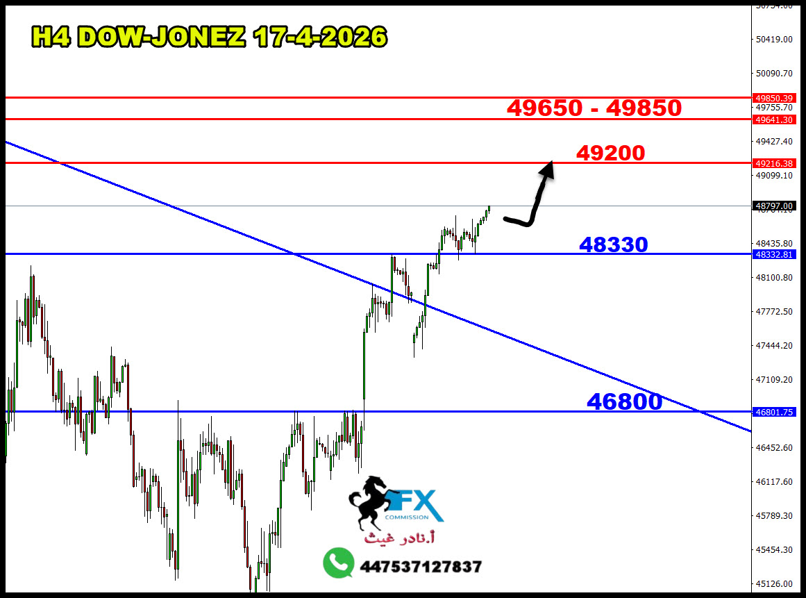 ���� ���� ������ �� ���� ������