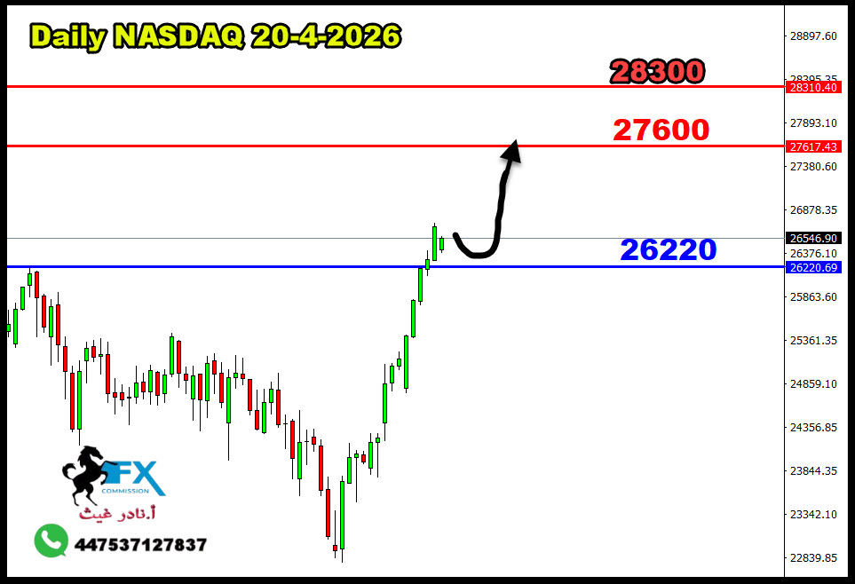 ���� ���� ������ �� ���� ������