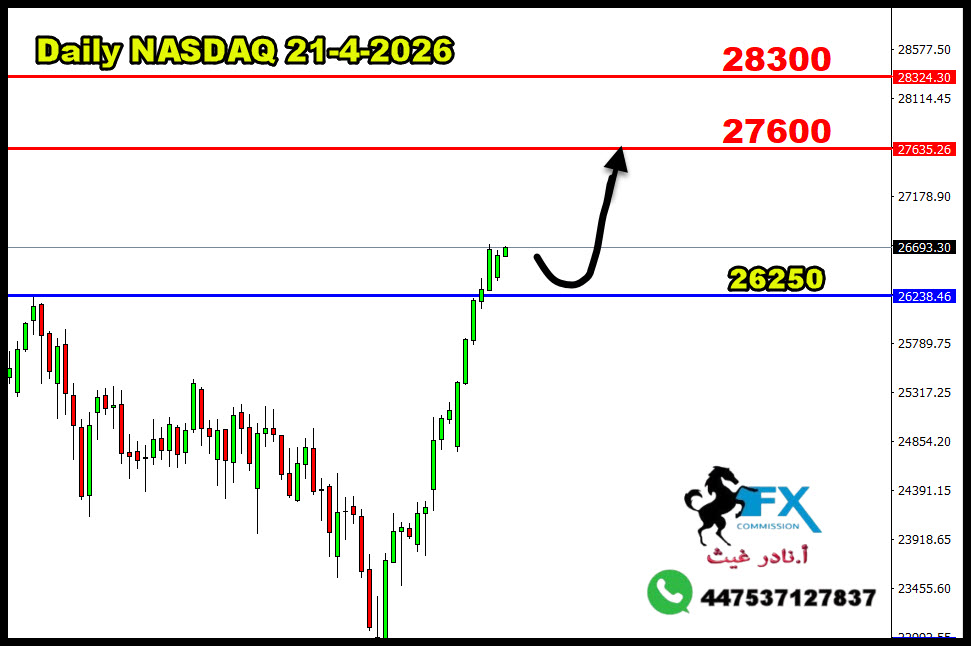 ���� ���� ������ �� ���� ������