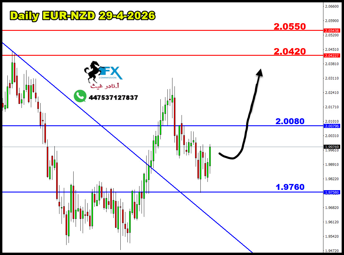 ���� ���� ������ �� ���� ������